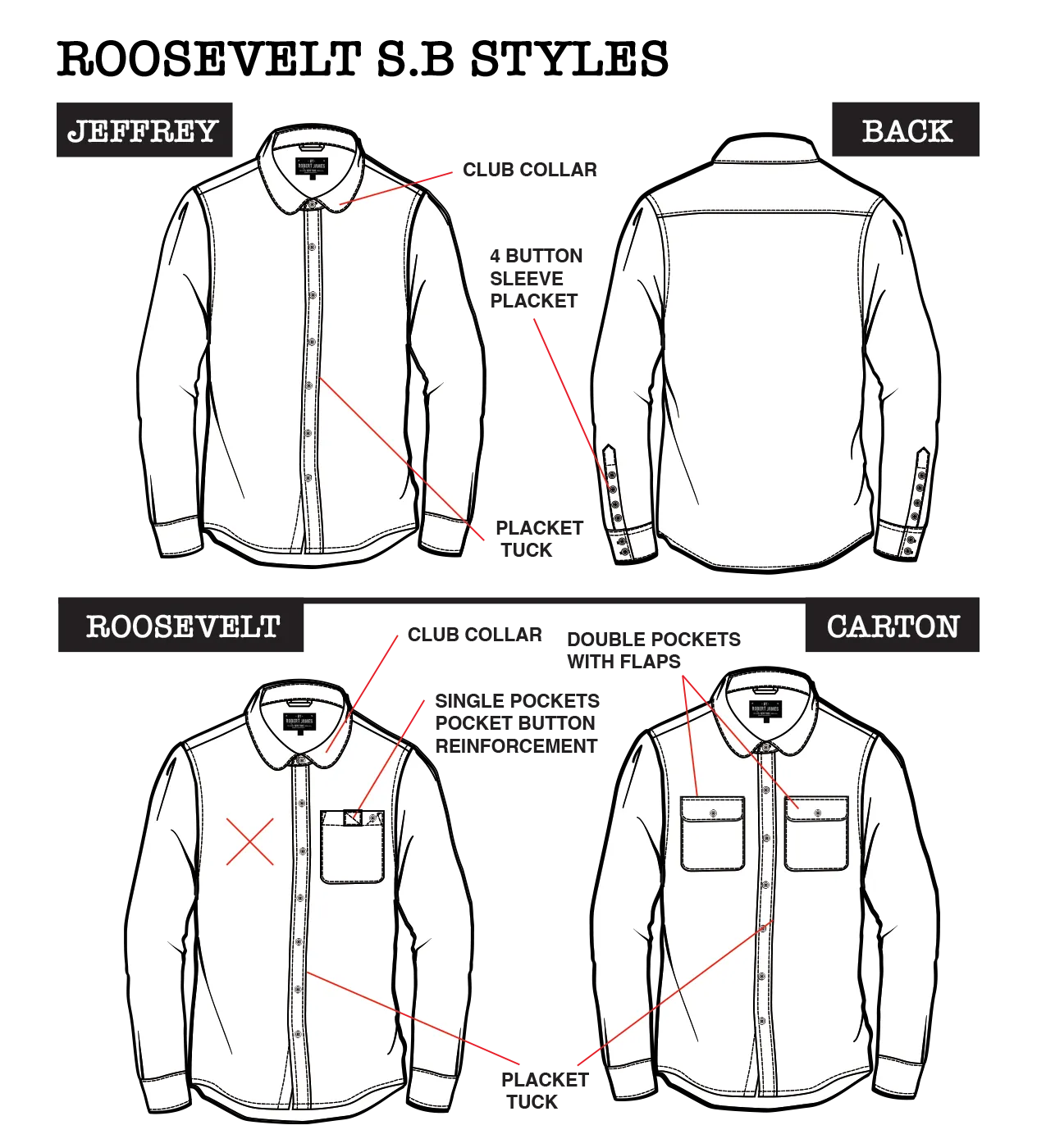 SMALL BATCH STYLES- "MOD DRESS SHIRTING"